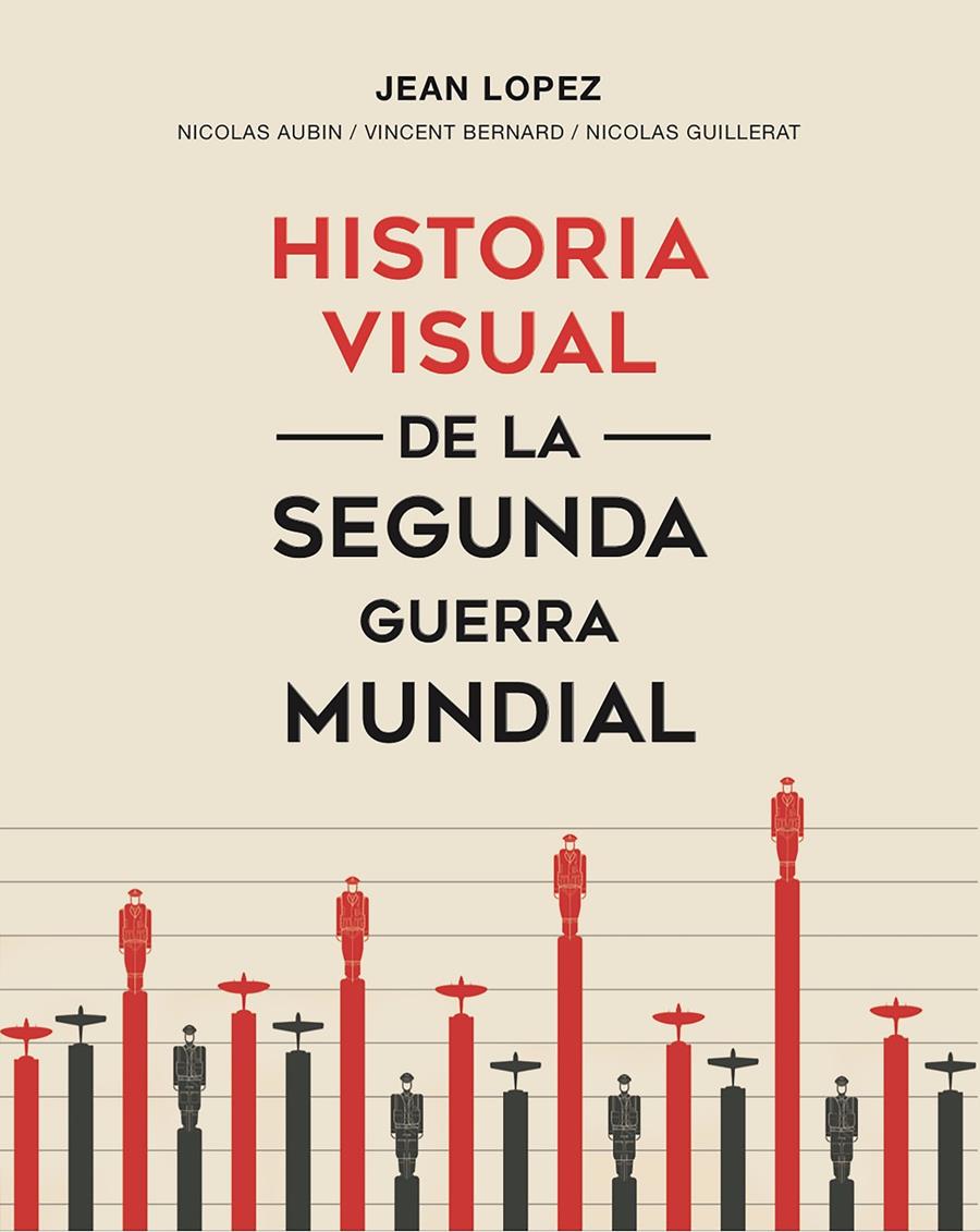 HISTORIA VISUAL DE LA SEGUNDA GUERRA MUNDIAL | 9788491991465 | LOPEZ, JEAN/AUBIN, NICOLAS/BERNARD, VINCENT/GUILLERAT, NICOLAS | Llibreria La Font de Mimir - Llibreria online Barcelona - Comprar llibres català i castellà