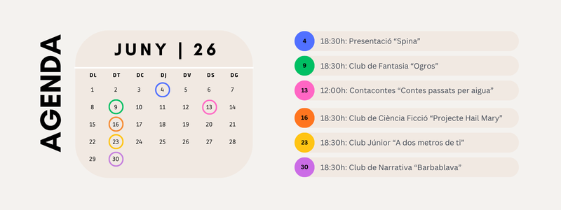 Agenda