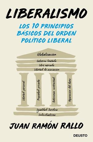 LIBERALISMO | 9788423430406 | RALLO, JUAN RAMÓN | Llibreria La Font de Mimir - Llibreria online Barcelona - Comprar llibres català i castellà