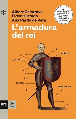 L'ARMADURA DEL REI | 9788417804831 | CALATRAVA I GONZÁLEZ, ALBERT/HURTADO I PERISES, EIDER/PARDO DE VERA I POSADA, ANA | Llibreria La Font de Mimir - Llibreria online Barcelona - Comprar llibres català i castellà