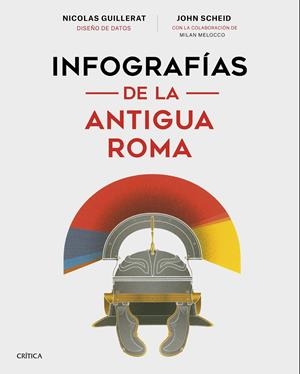 INFOGRAFÍAS DE LA ANTIGUA ROMA | 9788491993360 | SCHEID, JOHN/MELOCCO, MILAN/GUILLERAT, NICOLAS | Llibreria La Font de Mimir - Llibreria online Barcelona - Comprar llibres català i castellà